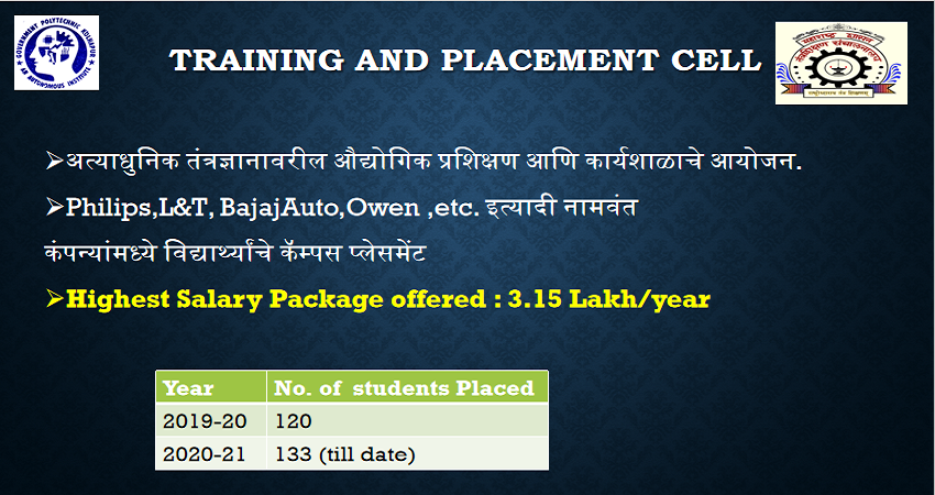 Training and placement cell